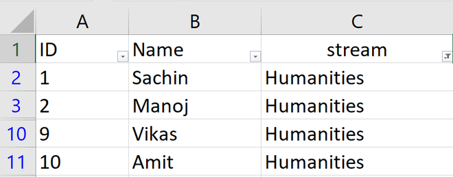 Data is filtered