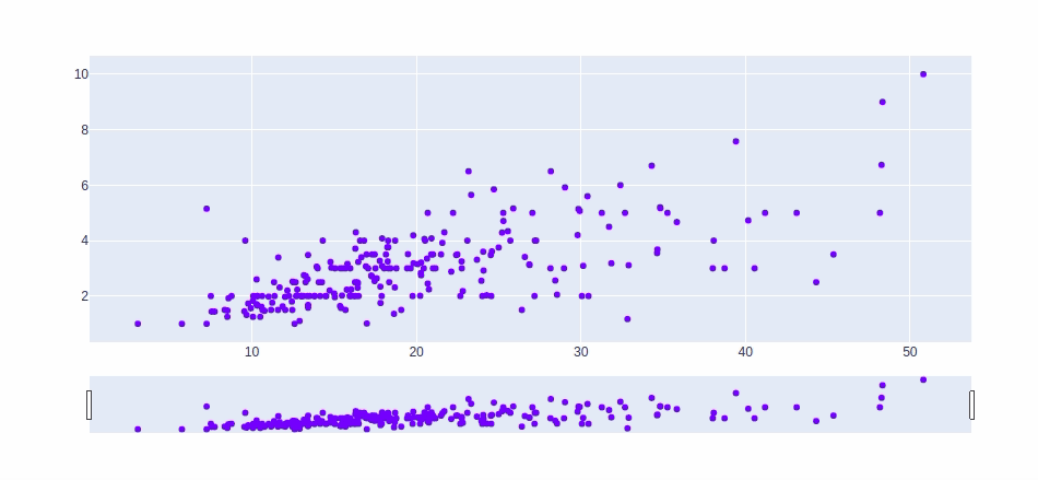 slider plotly