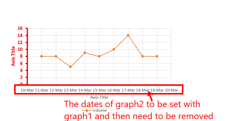 Removing-the-dates-of-graph2 