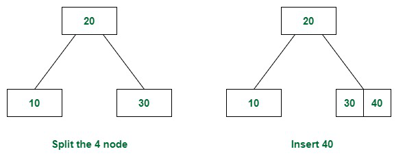 Insert 40