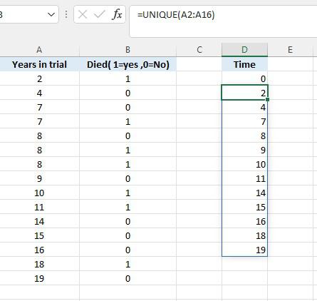 Listing-unique-years-in-trial