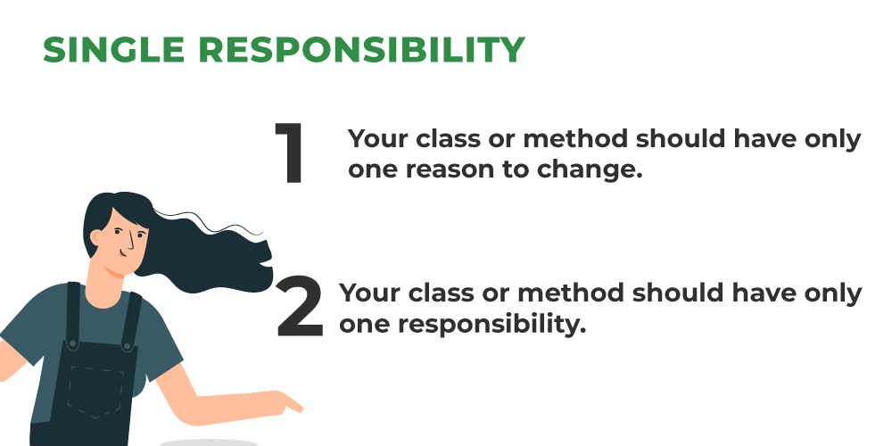 Single Responsibility in SOLID Design Principle