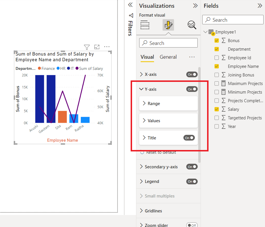 Exploring Y-Axis feature for formatting in Power BI