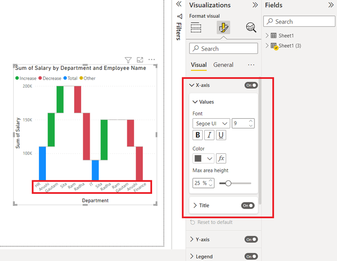 Formatting a Bar Chart In Power BI
