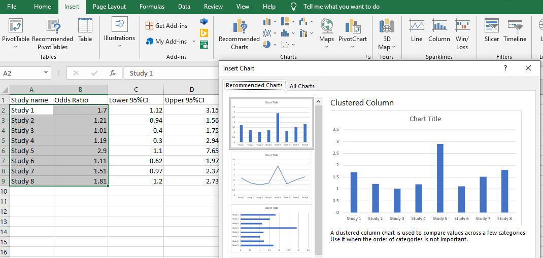 Creating-clustered-bar-chart