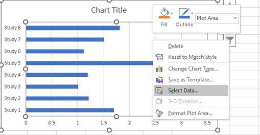 Choosing-data
