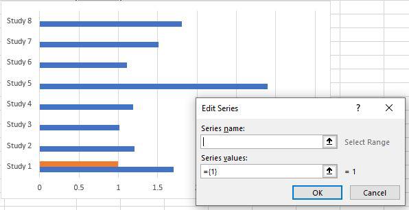 Adding-single-bar-to-plot