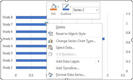 Choosing-data