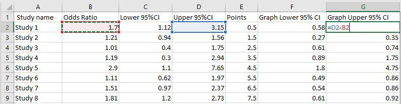 Adding-error-bars