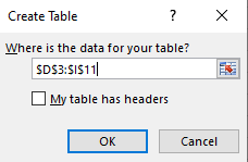 create table dialog box appear.