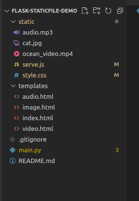 File-Structure