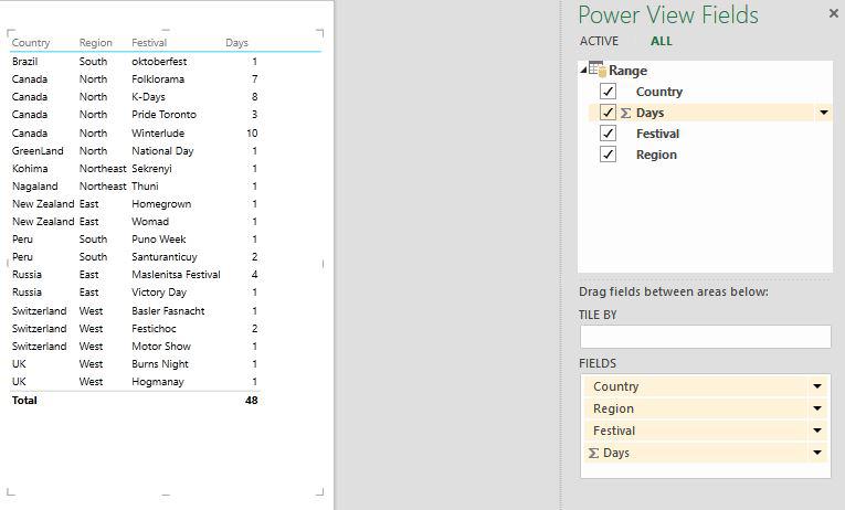 power-view-fields-displayed