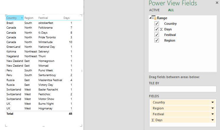 power-view-fields