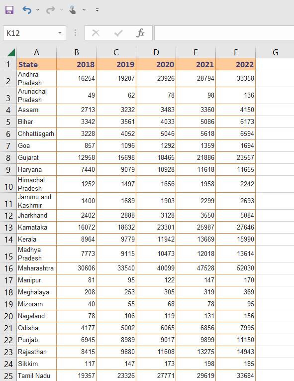 Database