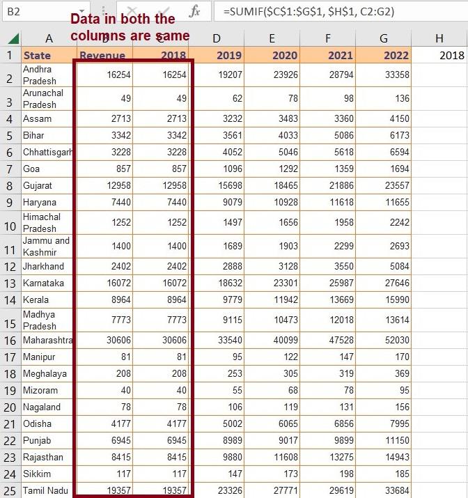 Revenue-Column-SUMIF-Value