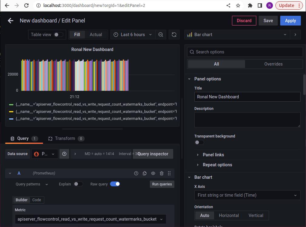 default dashboard