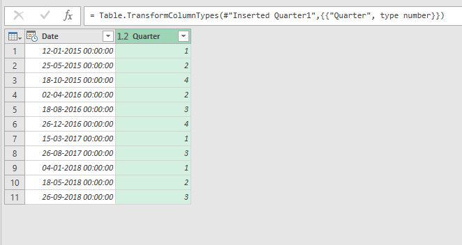 date-value-transformed