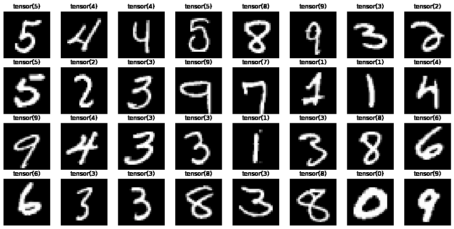 First batch input images - Geeksforgeeks