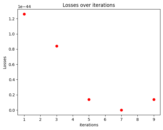 Losses -Geeksforgeeks