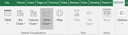 Select the Other Chart 