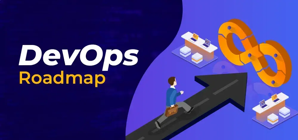 Complete DevOps Roadmap - Beginner to Advanced