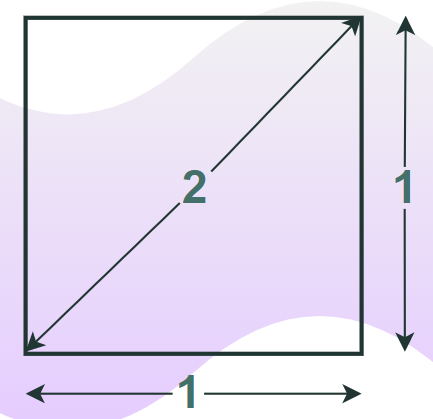 Value of √2