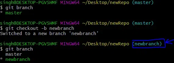 new branch