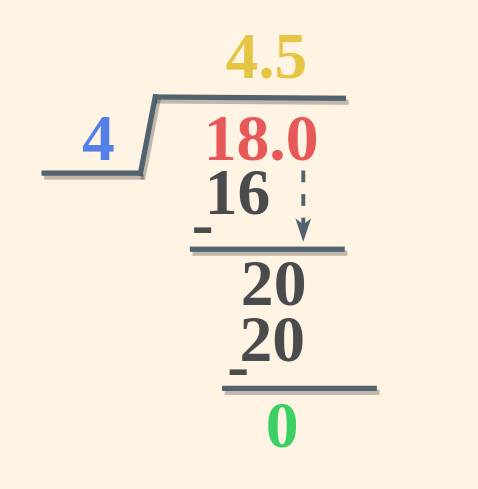 Long division of 18 by 4 to one decimal place