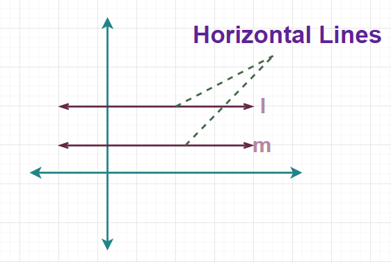 Horizontal-Lines