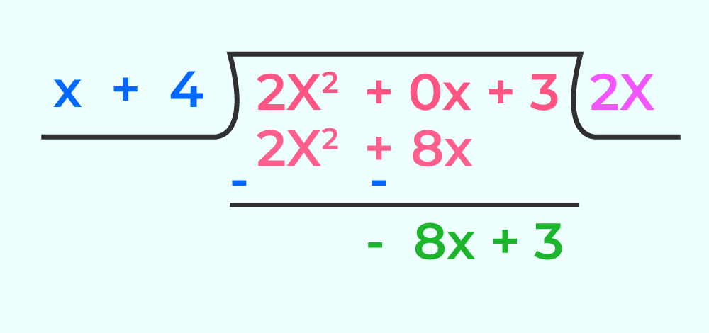 Rational-Function-2