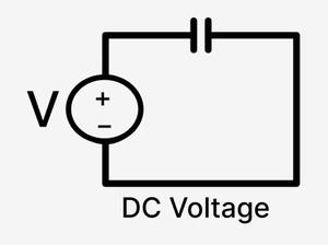 DC-Voltage