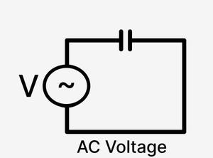 AC-Voltage