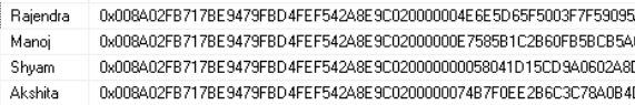 After Encryption