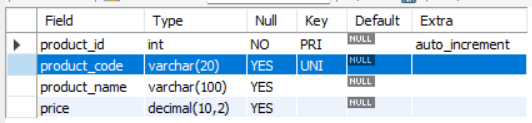 adding a unique key with alter table