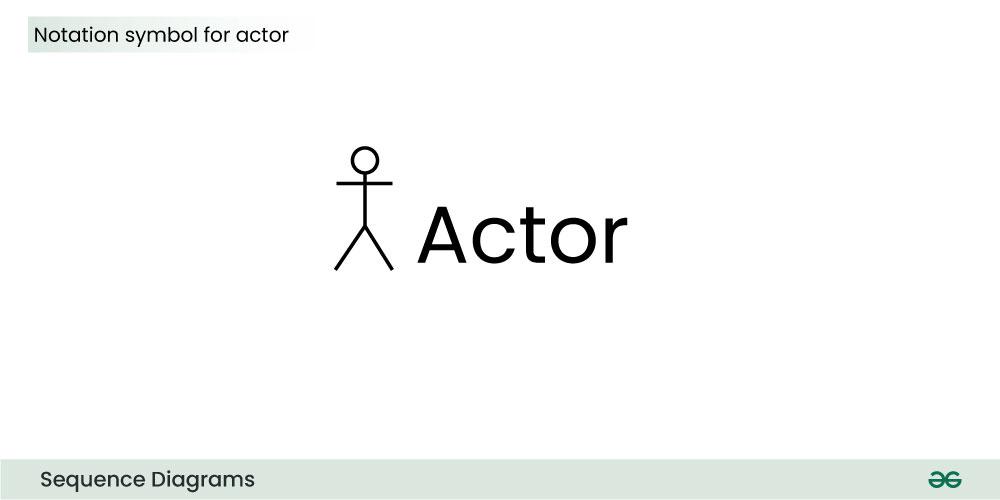 Actor-11