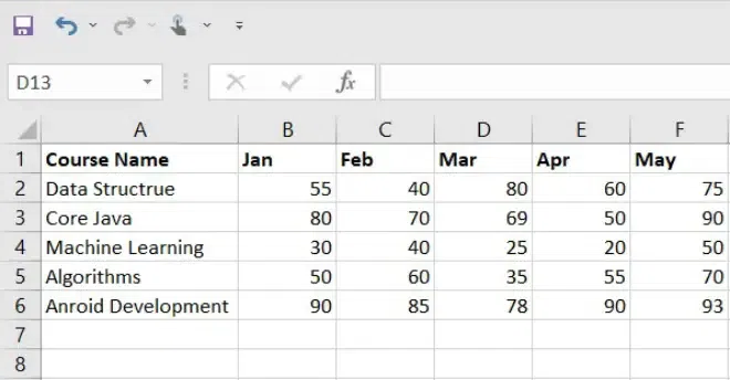 Create Graph in Excel