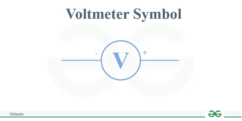 Voltmeter-Symbol