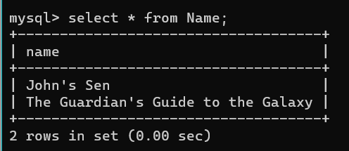 apostrophe in SQL example output