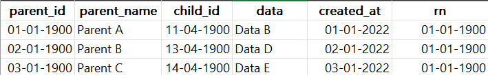 Using ROW_NUMBER() Window Function output