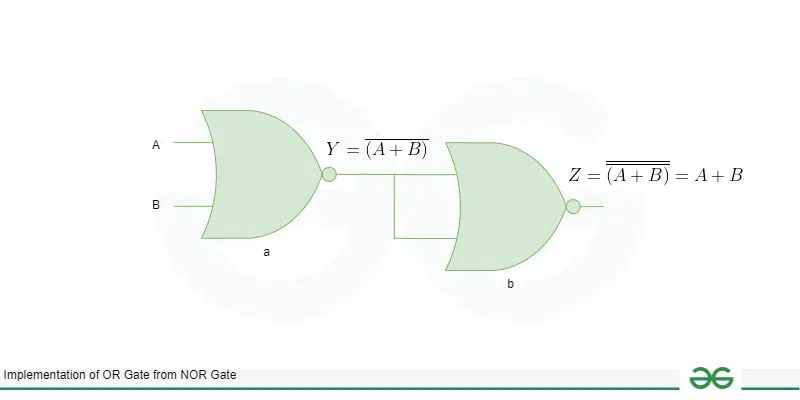 OR Gate From NOR Gate