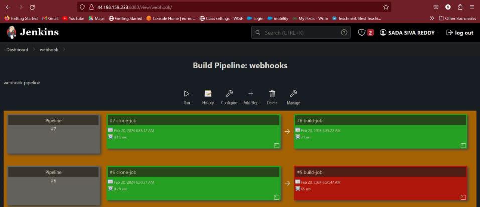 Testing The Webhooks