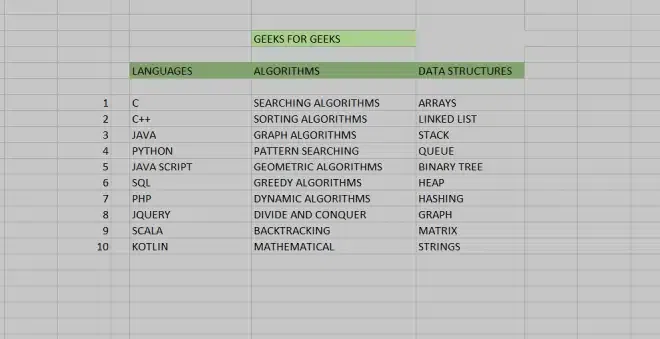 Lock Cells In Excel