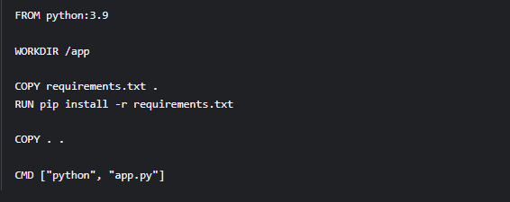 Creating A DockerFile