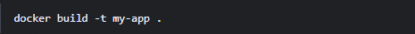 Building The Docker Image