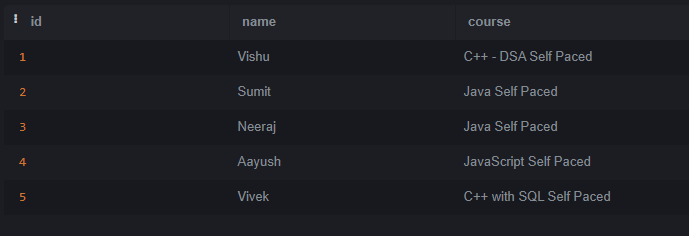 Updated-table---01