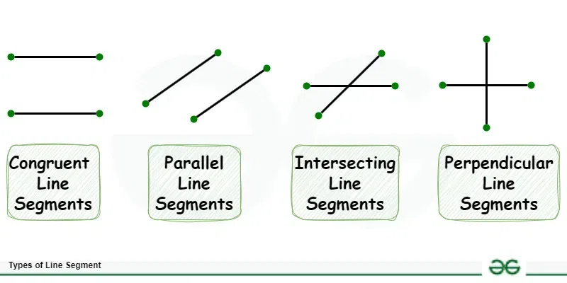 line-segment