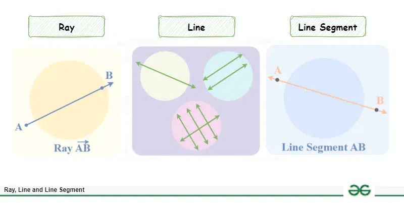 line-segment-(1)
