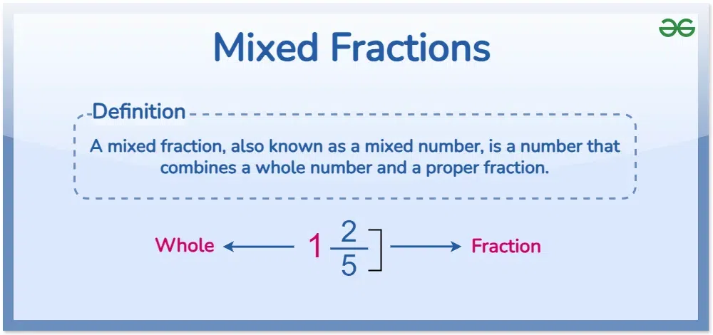 mixed-fractions