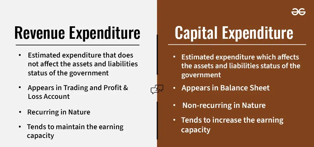 Difference between Revenue Expenditure and Capital Expenditure