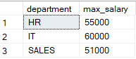 employee_sql
